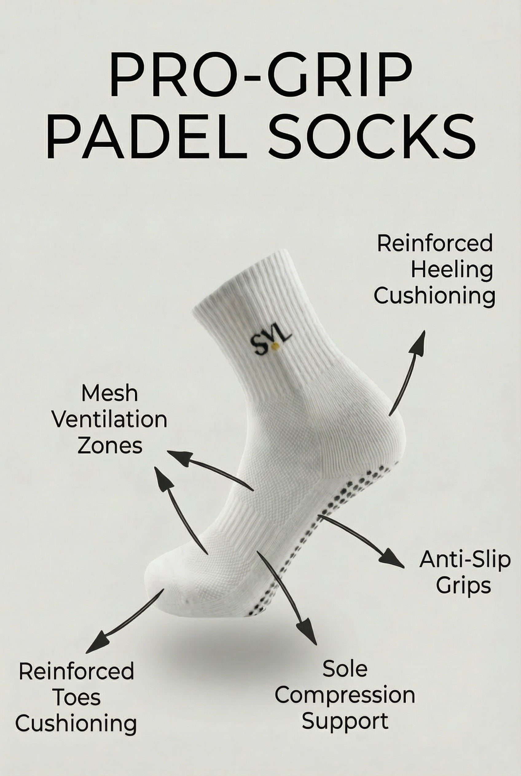 Infographic highlighting features of SVL Pro-Grip Padel Socks including mesh ventilation, reinforced cushioning, and anti-slip grips.
